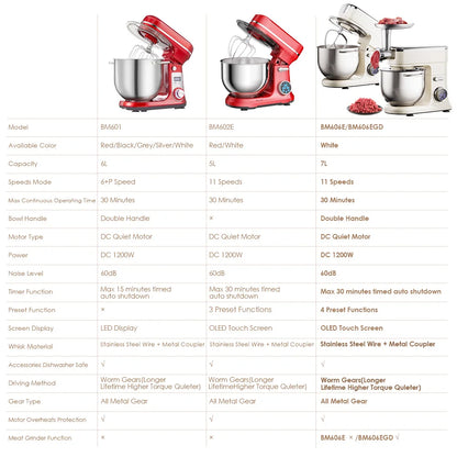 11-Speed Digital Stand Mixer