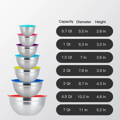 7-Piece Stainless Steel Mixing Bowl Set with Lids