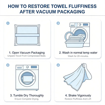 4-Piece Cotton Bath Towel Set