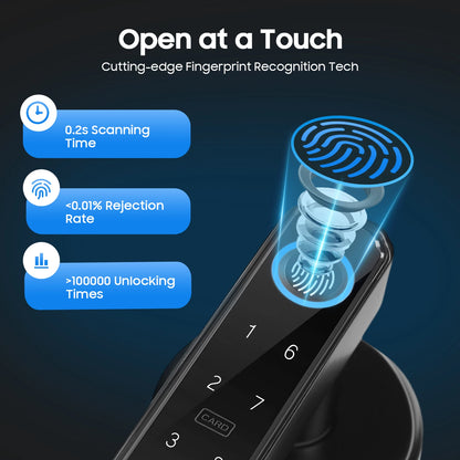 Fingerprint Door Handle Lock