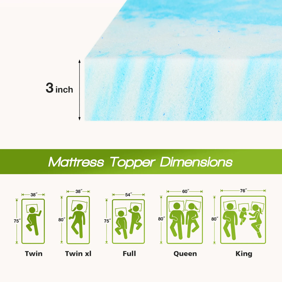 Sobrecolchón de espuma viscoelástica con gel